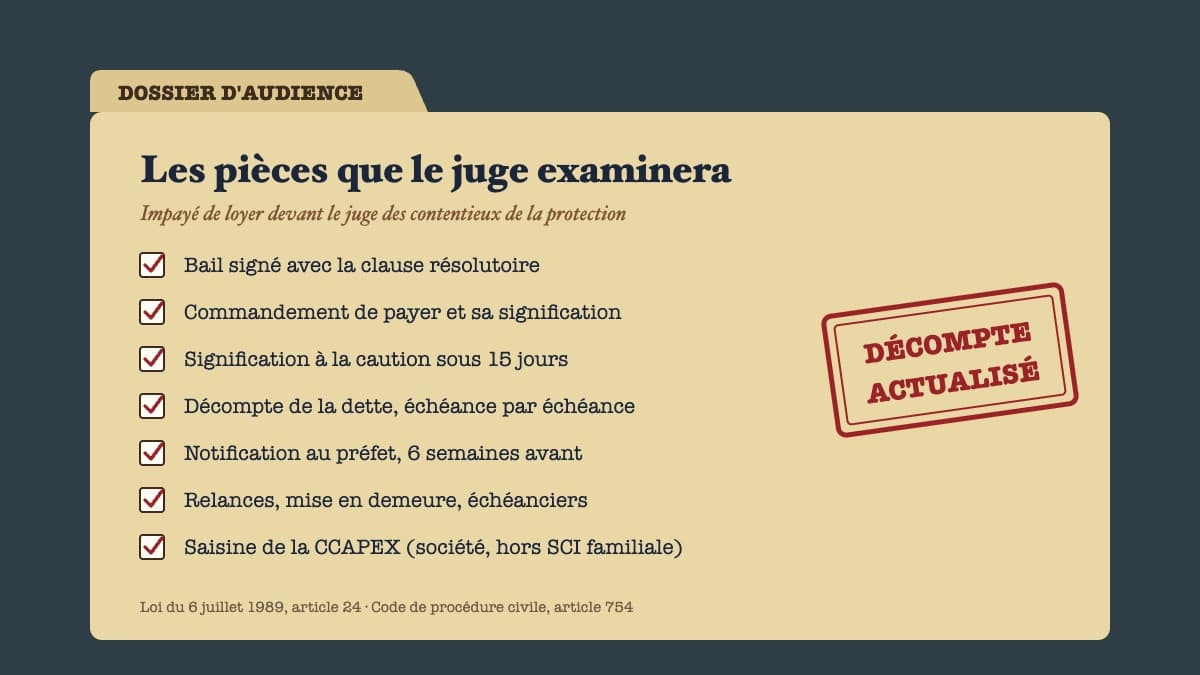 Audience pour loyers impayés 2026 : ce que vérifie le juge