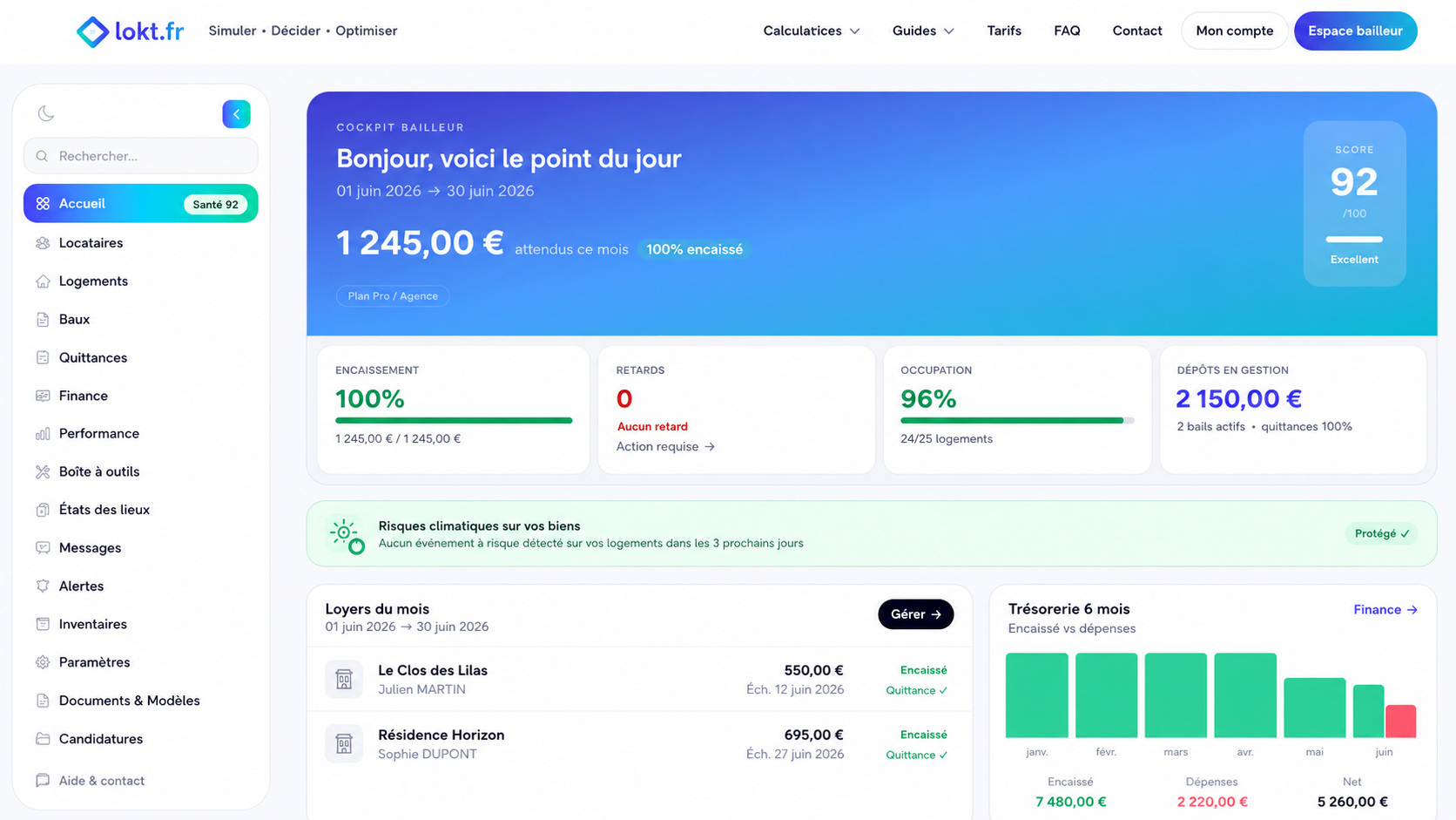 Tableau de bord espace bailleur lokt.fr — cockpit du mois