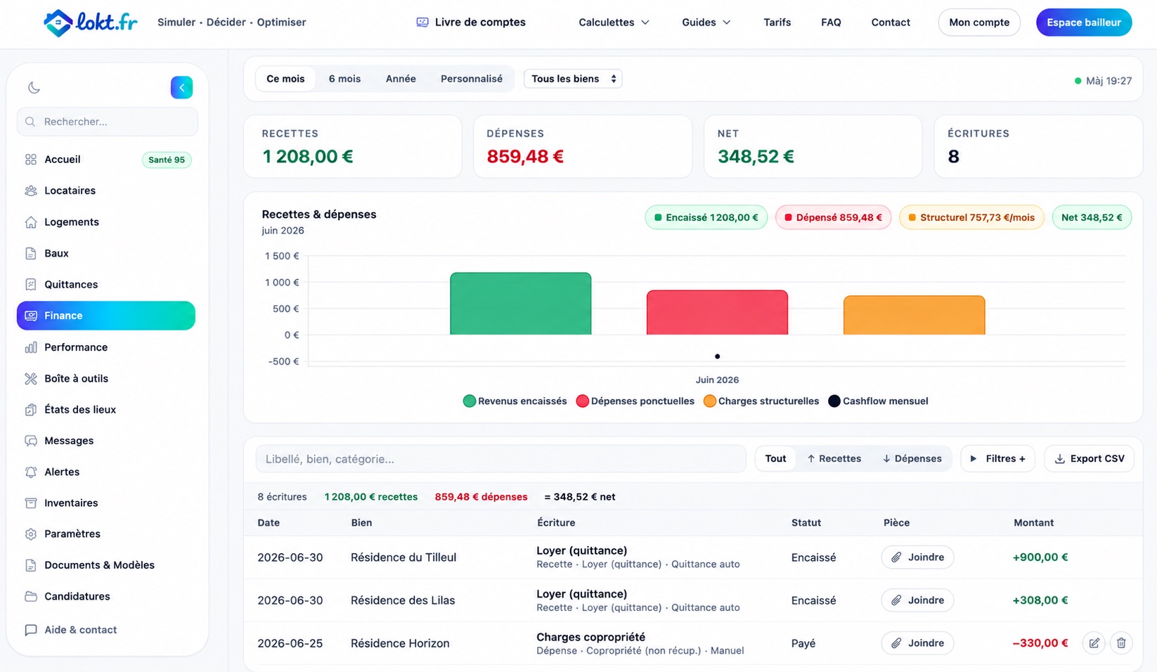 Section finance lokt.fr
